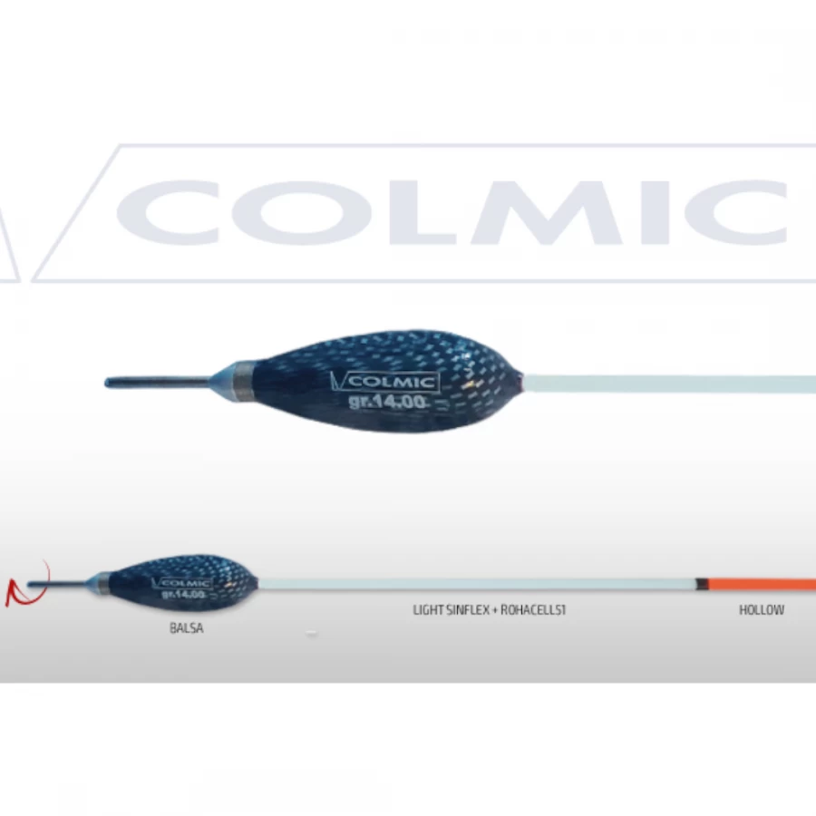 Aero River Aero River