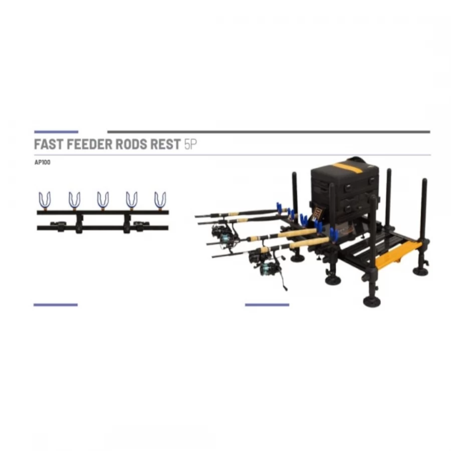 Apoya Kits Fast Feeder Rod Rest