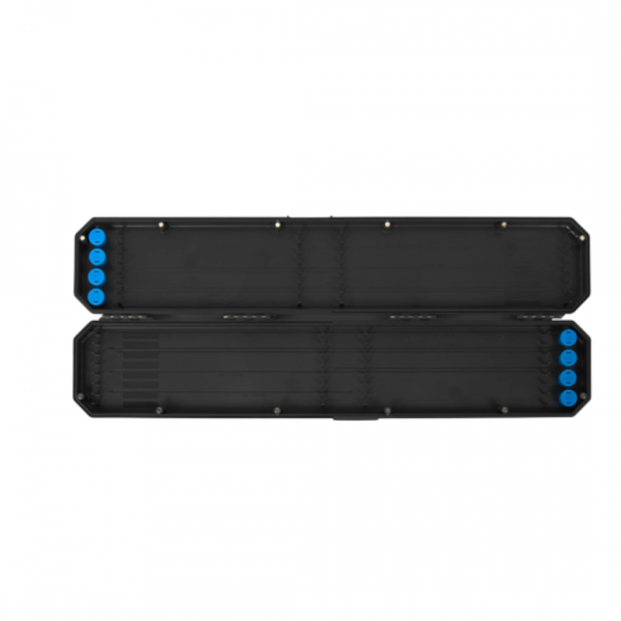 Absolute Hooklength Box