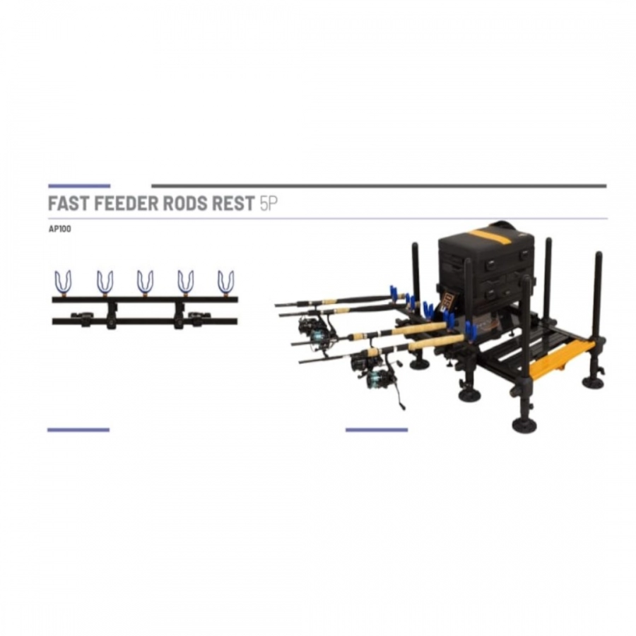 Apoya Kits Fast Feeder Rod Rest