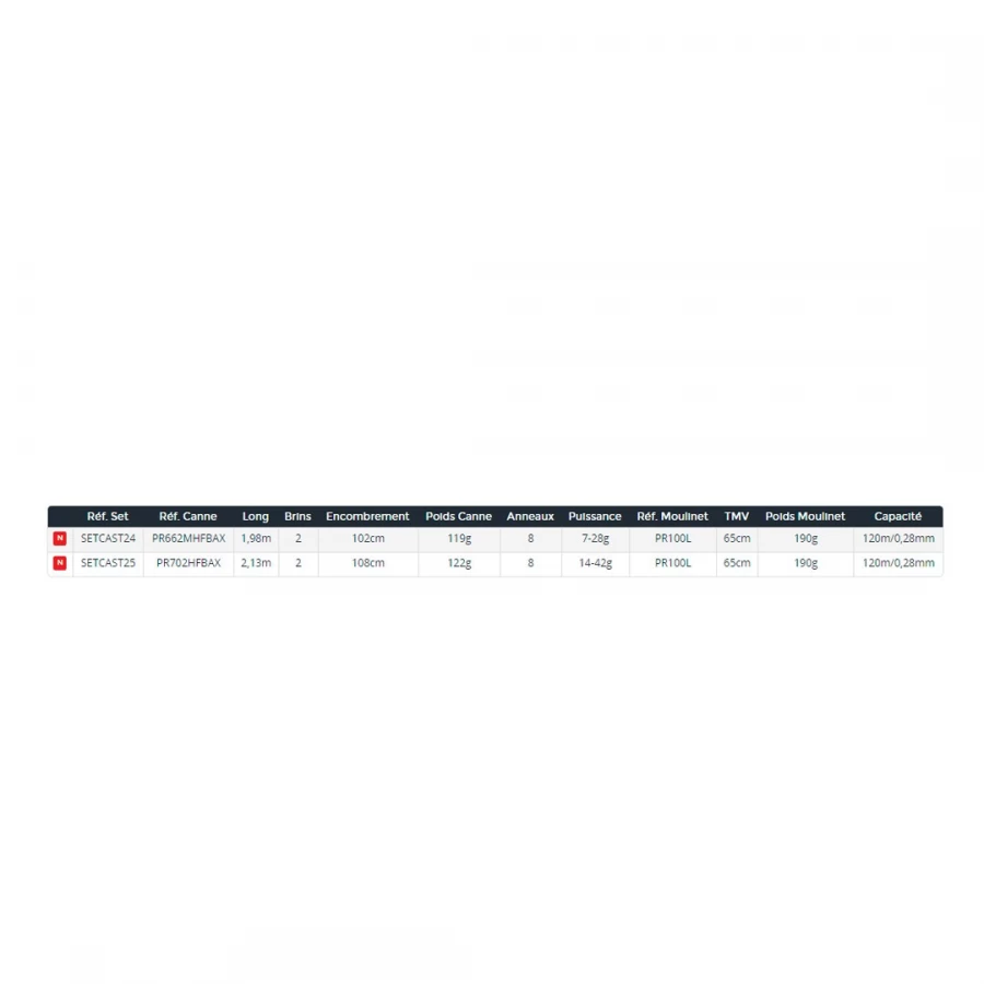 Combo Daiwa PR 662 MHFB AX + PR 100 L Combo Daiwa PR 662 MHFB AX + PR 100 L