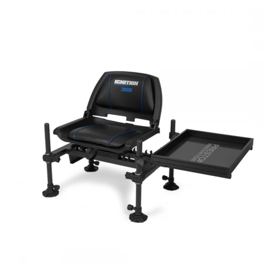 Ignición 360 Ignición 360