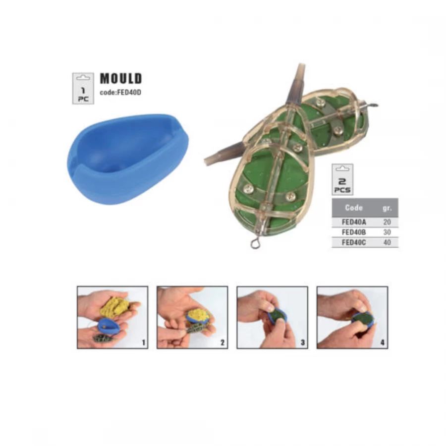 Method Feeder Scrape Method Feeder Scrape