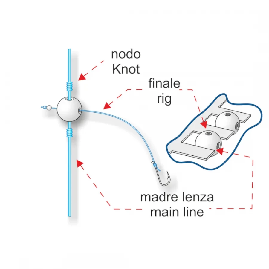 Perlas Perforadas Beads Matchplus