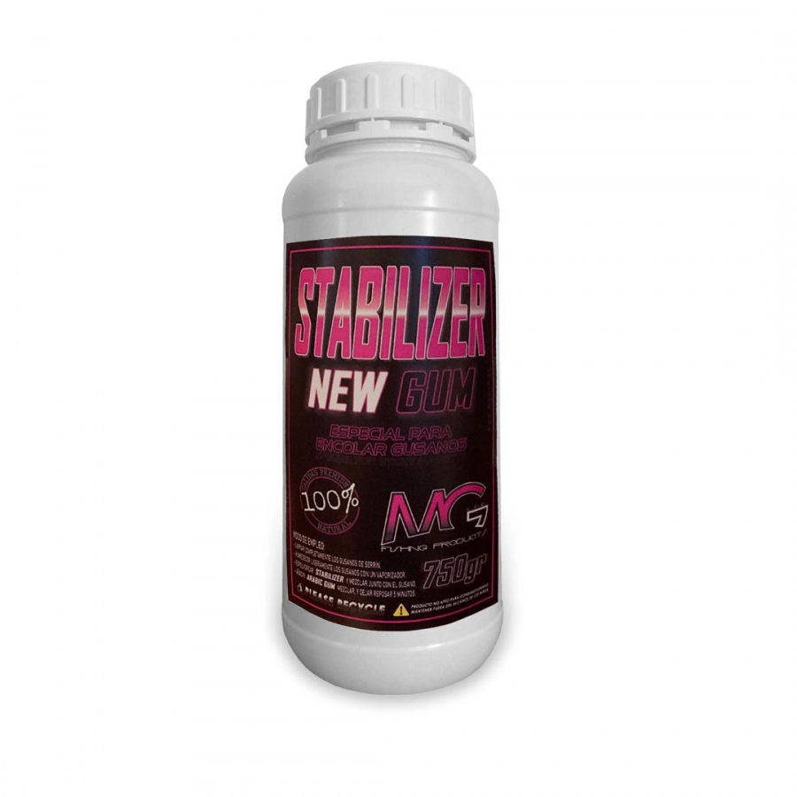 Stabilizer New Gum