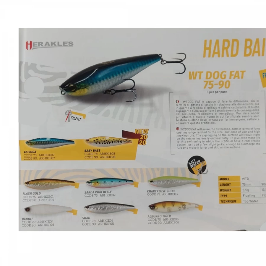 WT Dog 90 Fat WT Dog 90 Fat